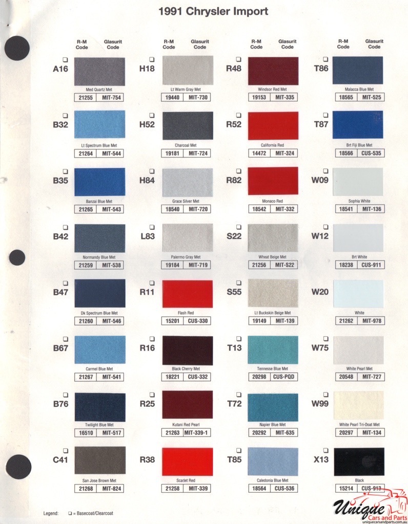1991 Chrysler Paint Charts Import RM 1